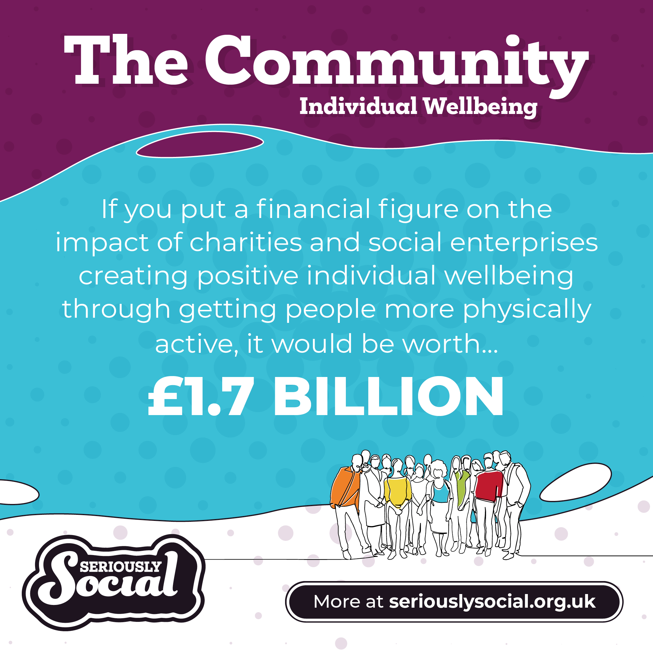 Seriously Social - The Community